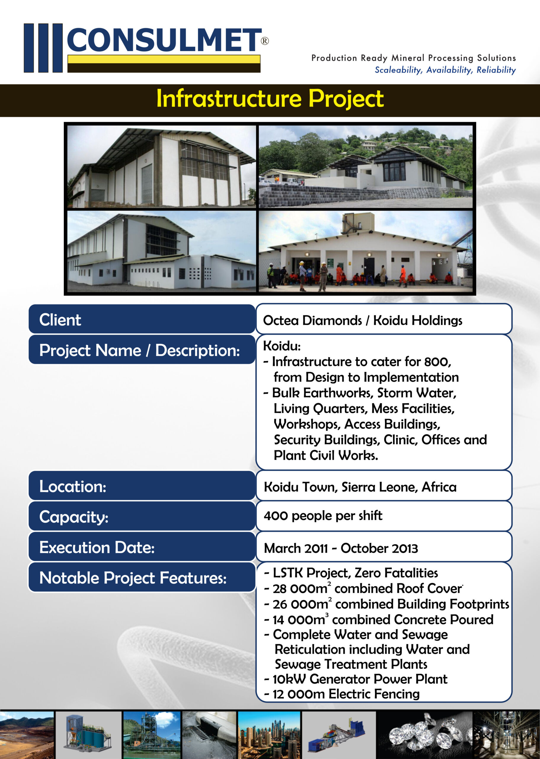 Infrastructure project PF.cdr