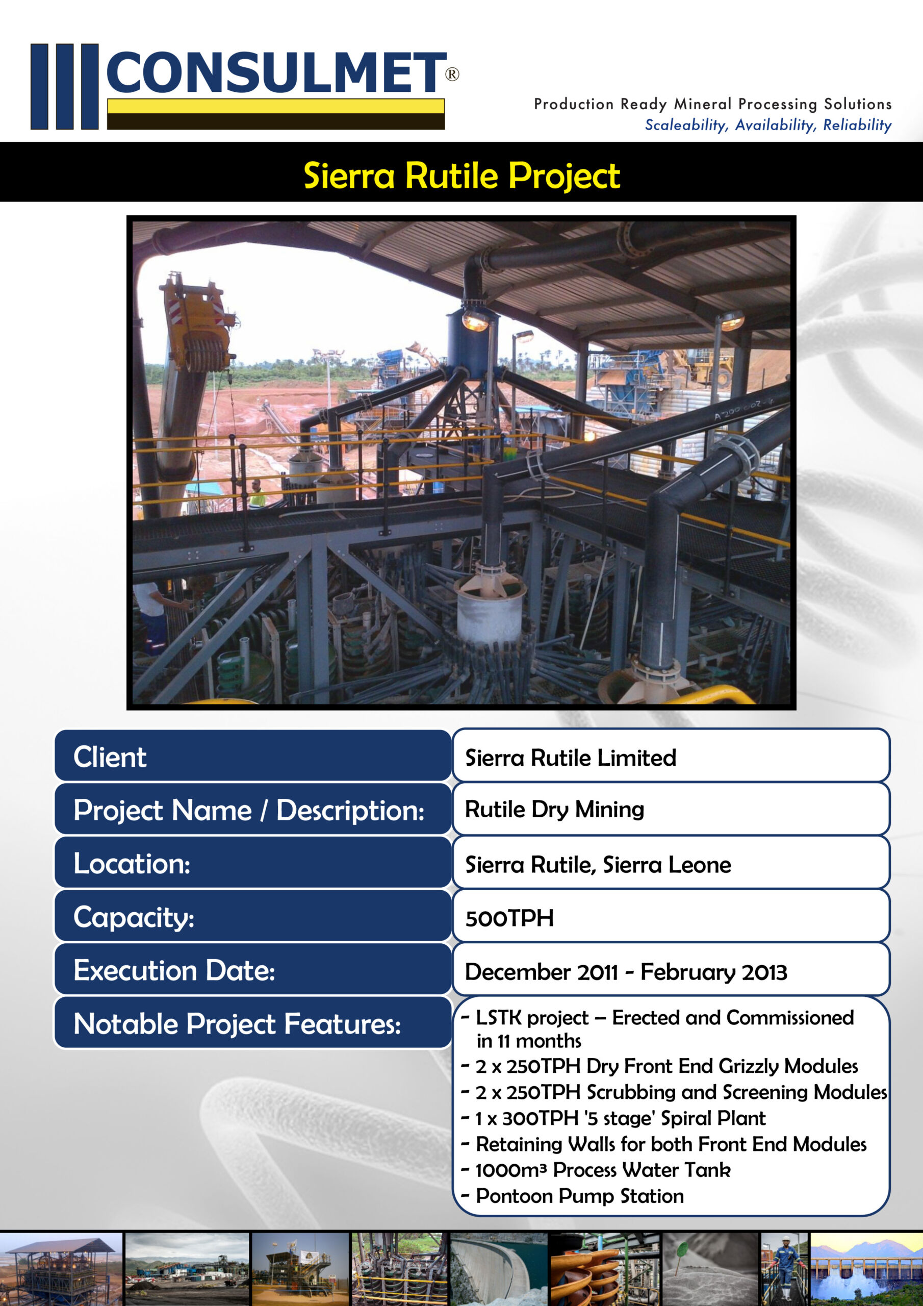Sierra Rutile 2 insert.cdr