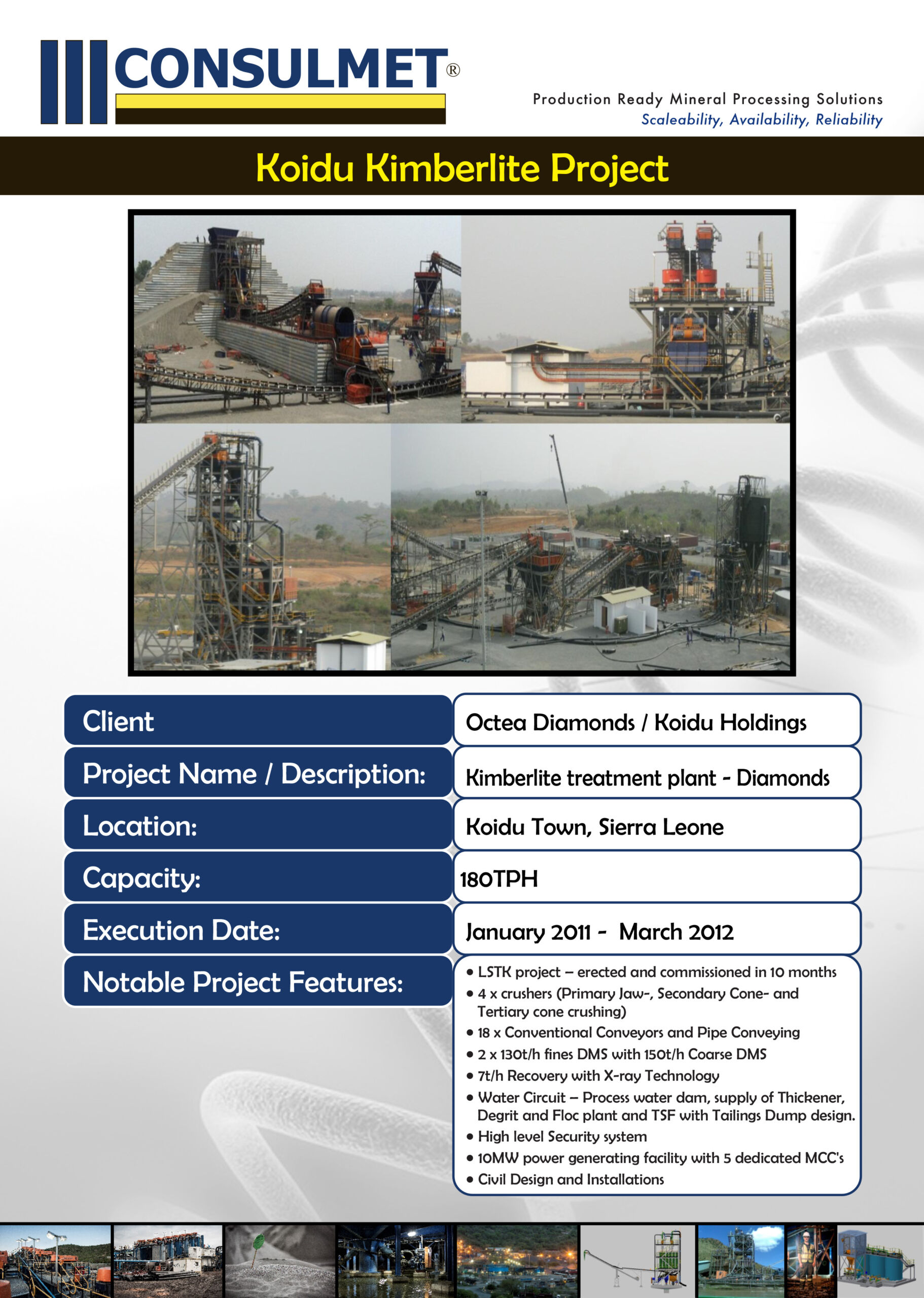 Koidu Kimberlite Project.cdr