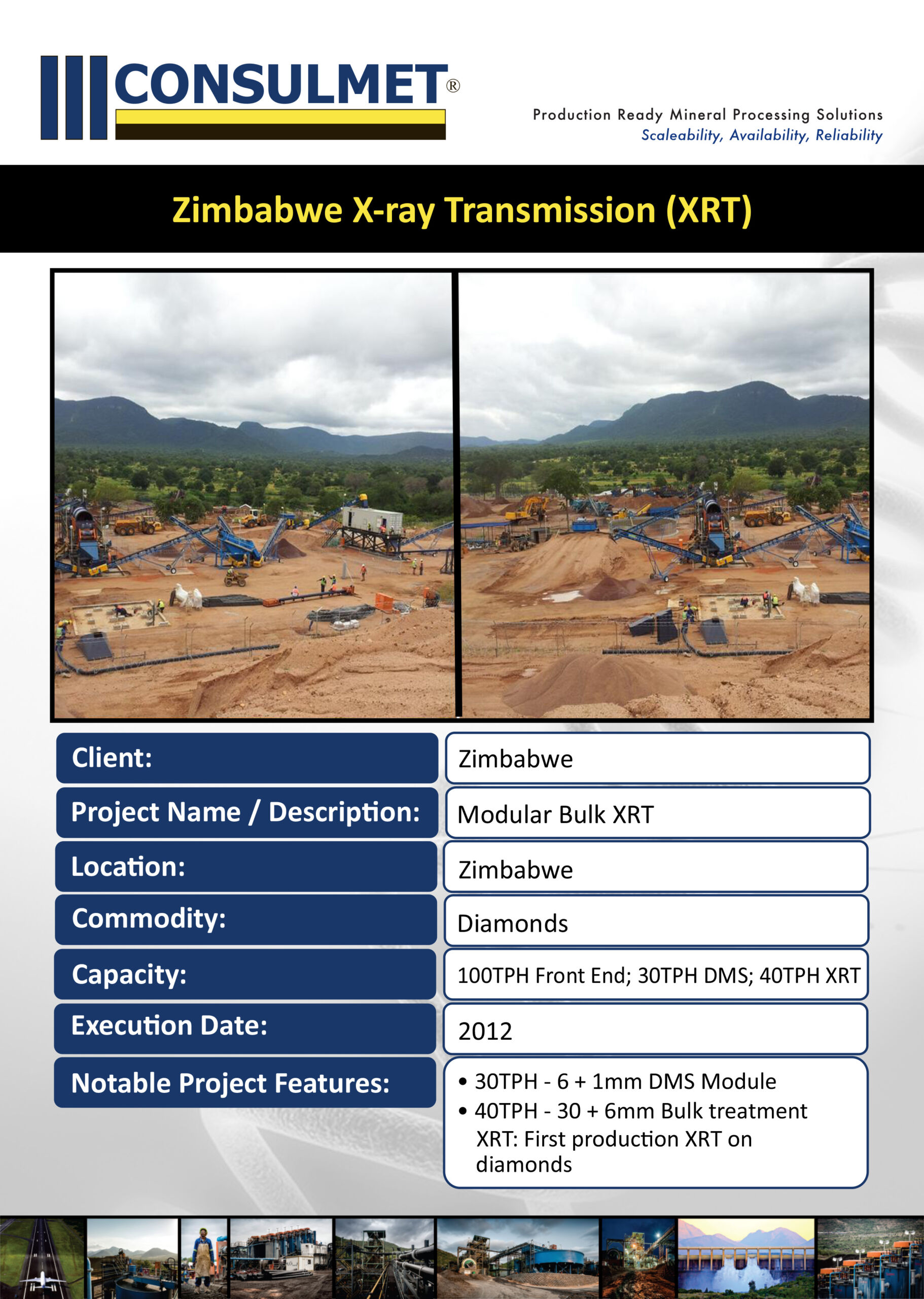 Zimbabwe Xray Transmission.cdr