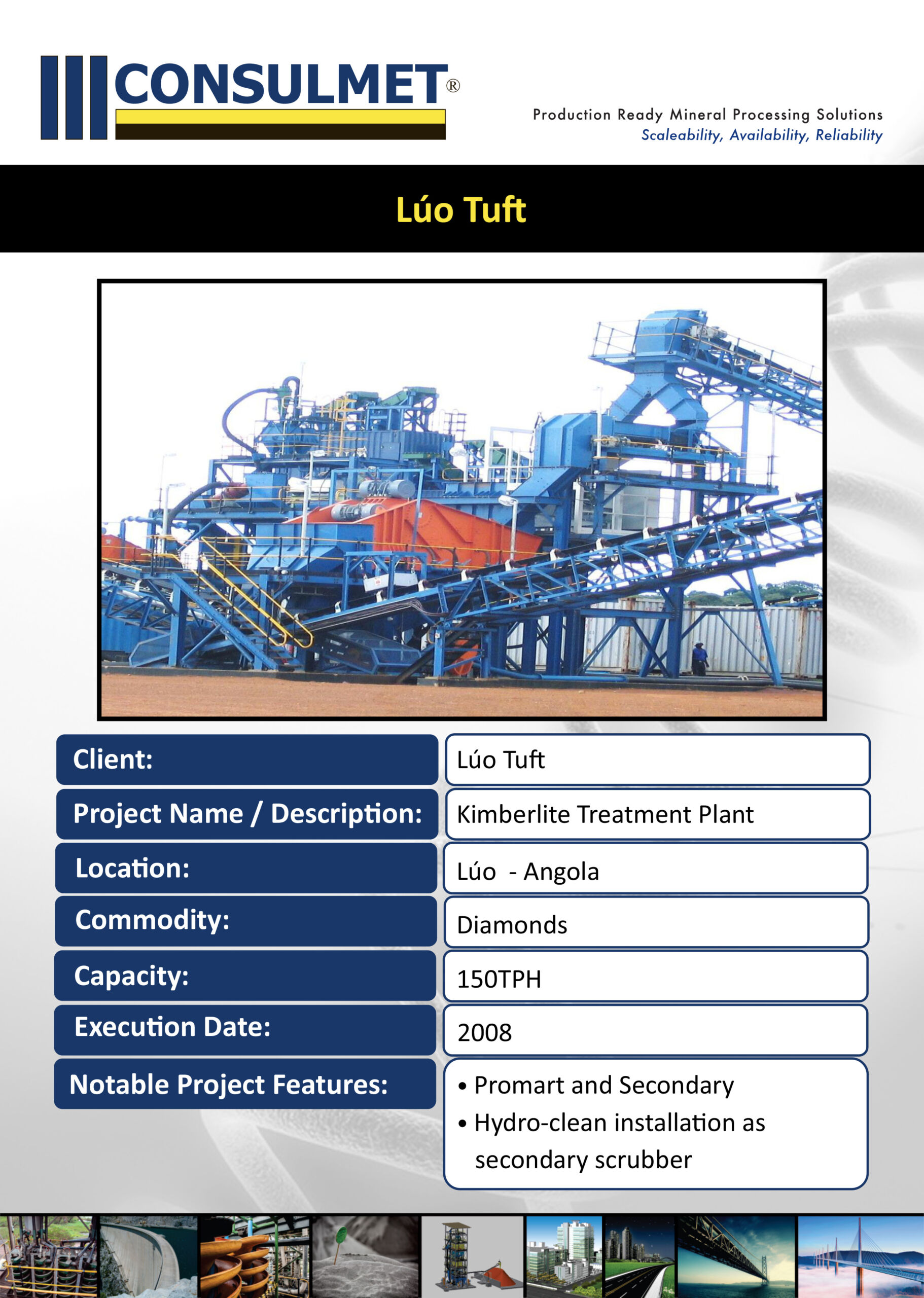 Luo Tuft.cdr