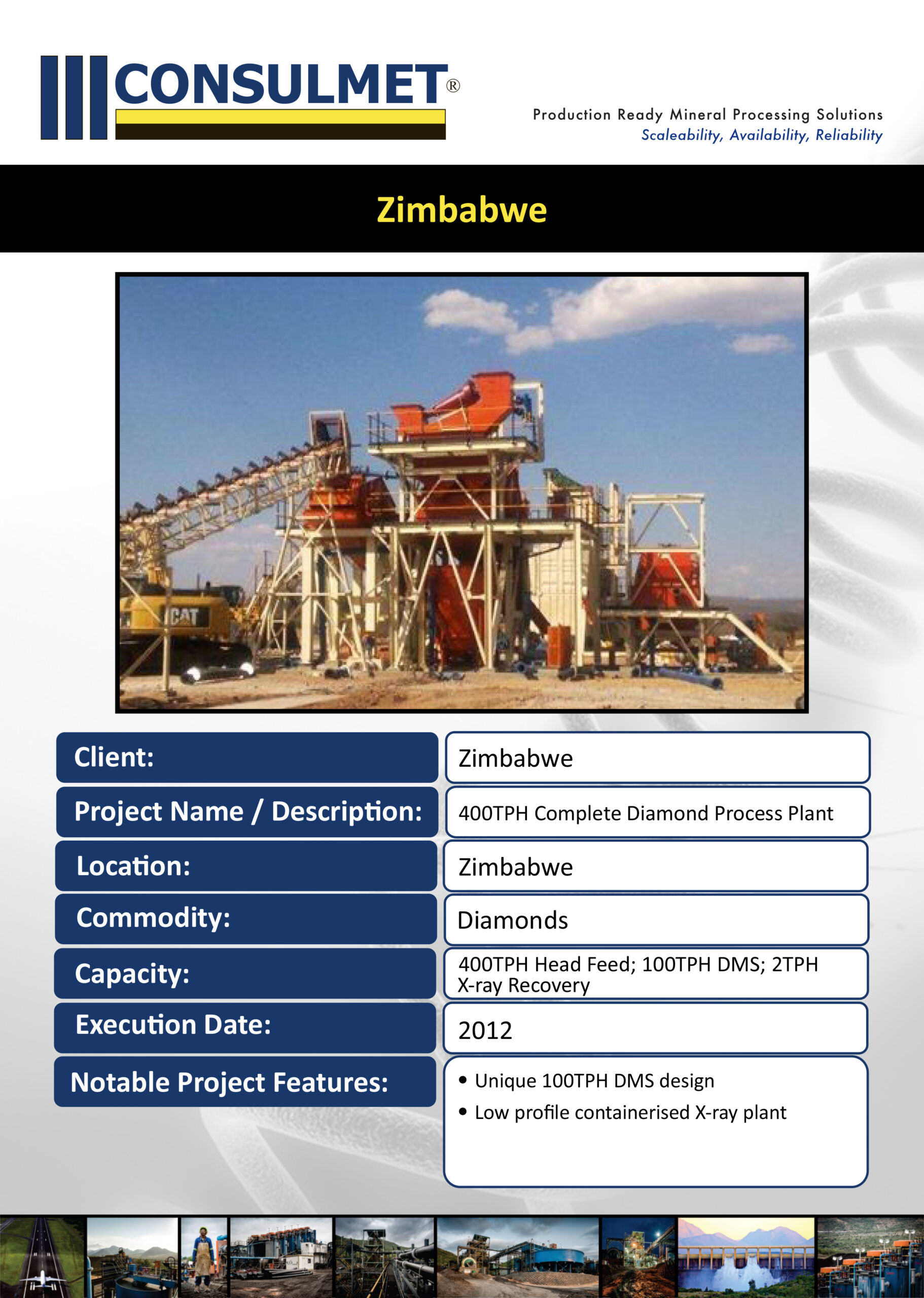 Zimbabwe 2012.cdr